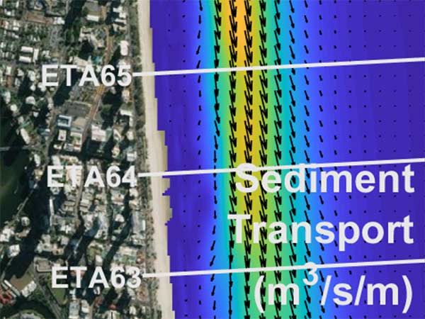 Sediment transport modelling