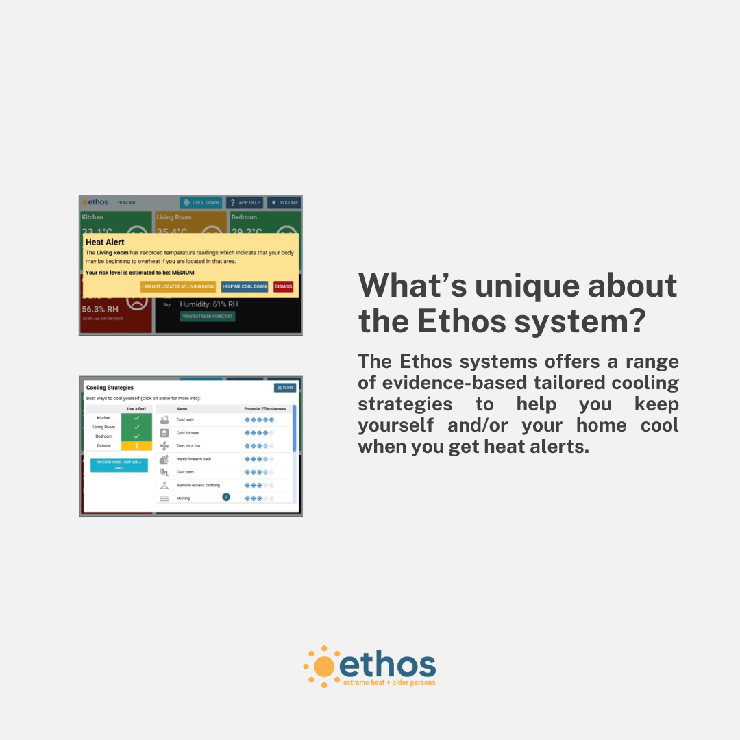 An infographic about the unique features of the Ethos system