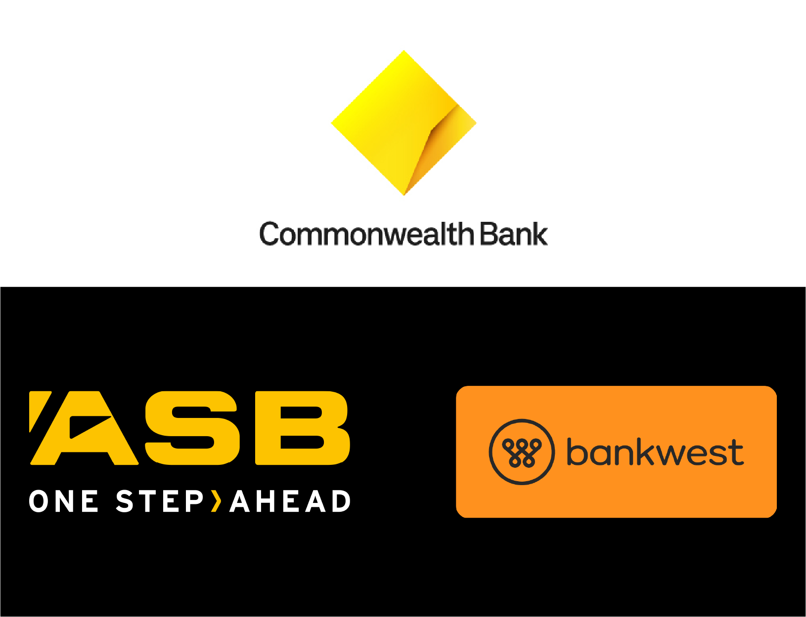 CBA, ASB and Bankwest Logo