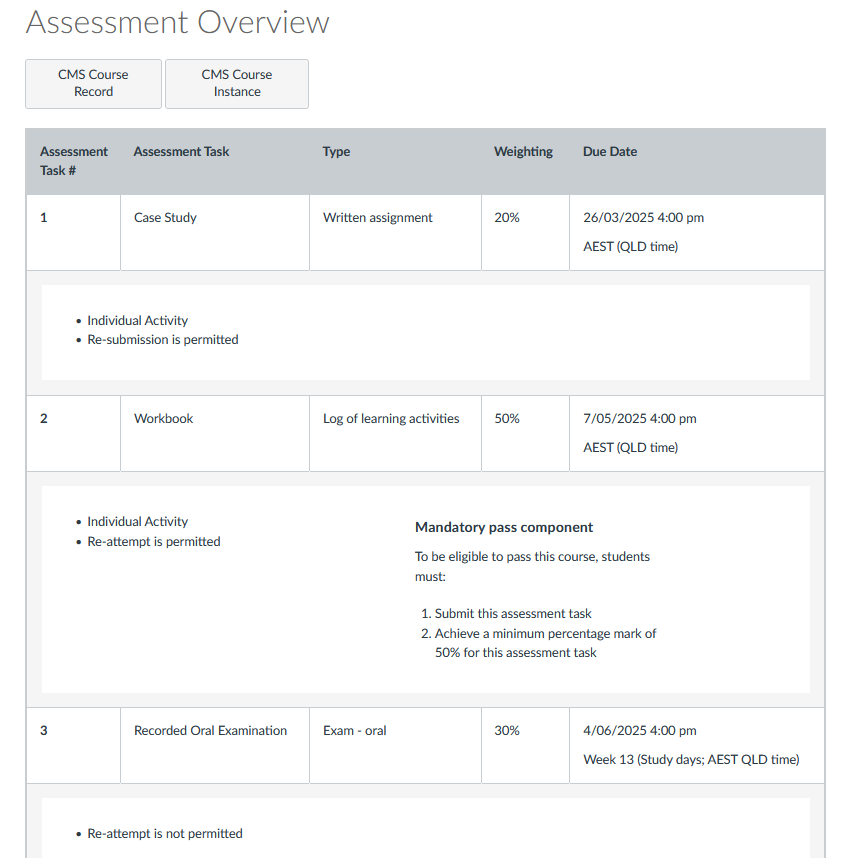 assessment overview